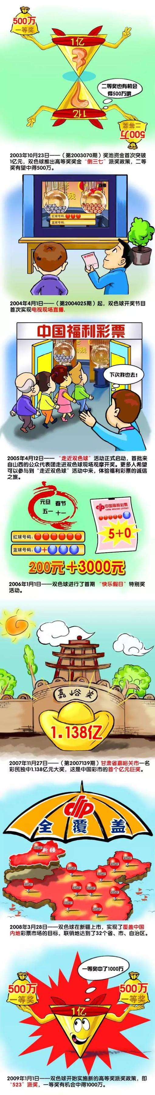 2018年度现象级爱情电影《比悲伤更悲伤的故事》自上映以来，在多地接连取得不俗的票房成绩，频频刷新票房纪录